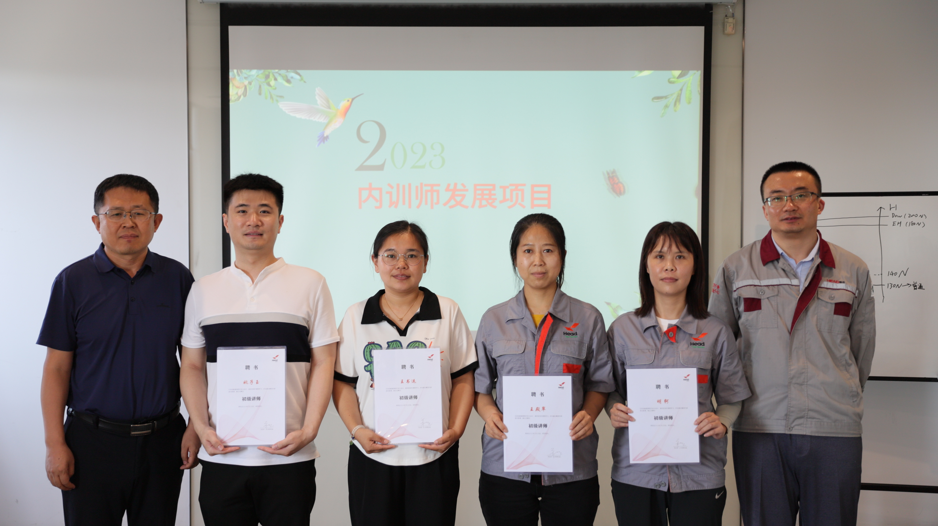 打造赫達(dá)內(nèi)訓(xùn)師隊(duì)伍，助力人才培養(yǎng)和業(yè)務(wù)發(fā)展——2023年赫達(dá)集團(tuán)首期內(nèi)訓(xùn)師發(fā)展項(xiàng)目